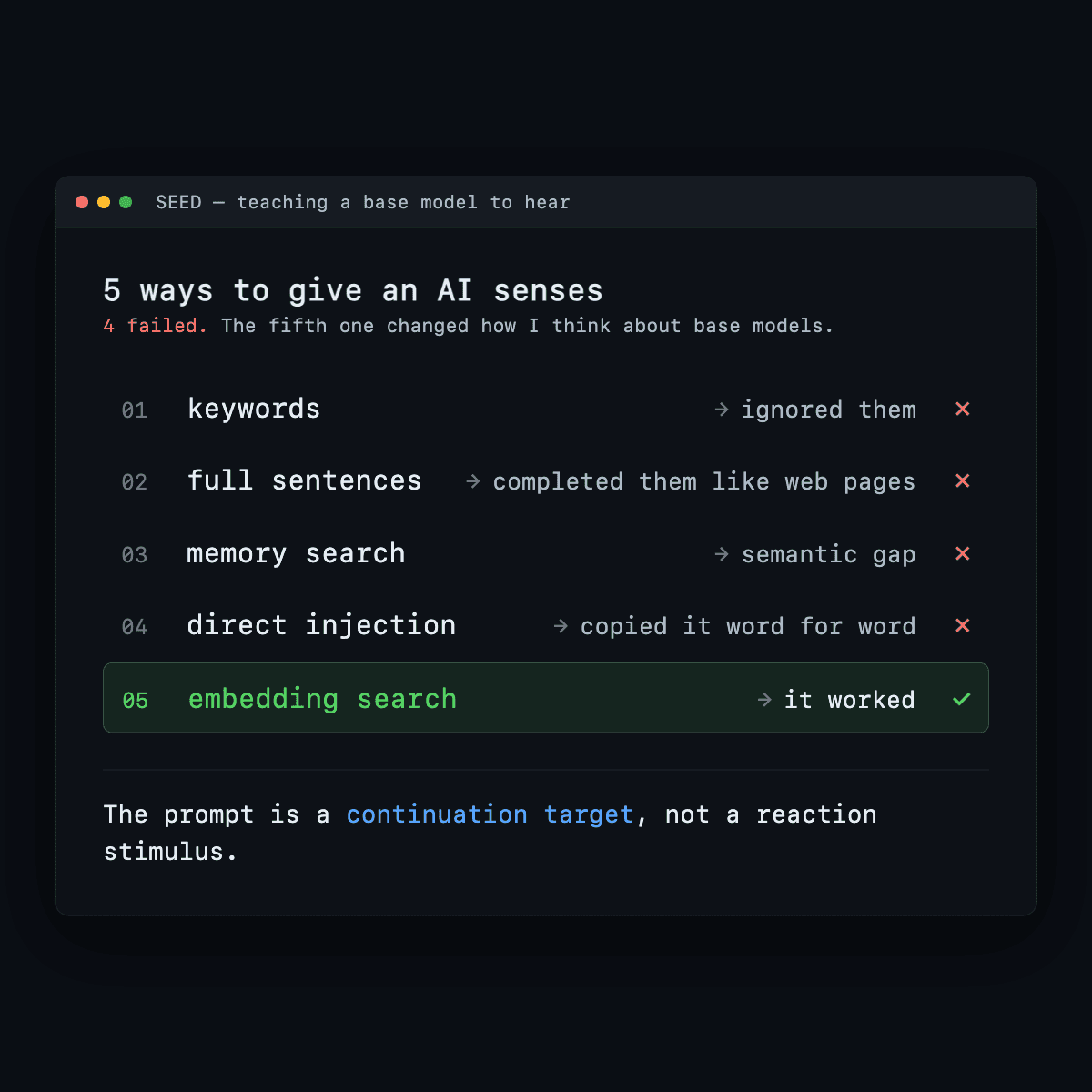 Card listing four failed approaches to giving an AI hearing, and the fifth that worked.